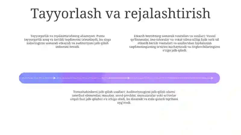 Taqdimot Tayyorlash Va Taqdim Etish Usul Va Vositalari 3