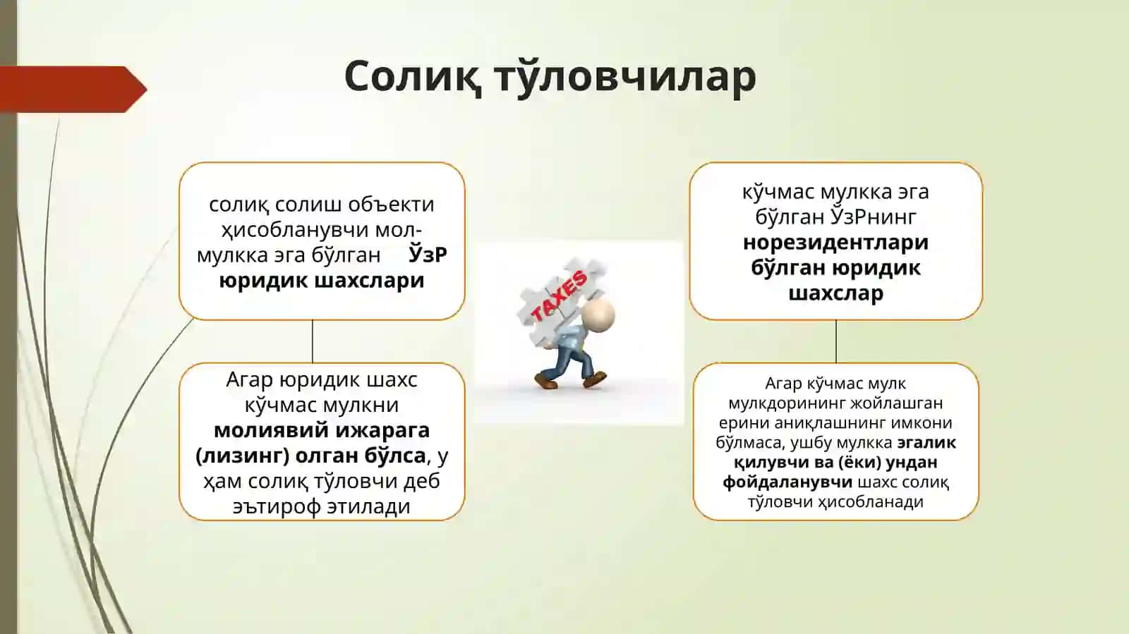 ЮРИДИК ШАХСЛАРНИНГ МОЛ-МУЛКИГАСОЛИНАДИГАН СОЛИҚ 3