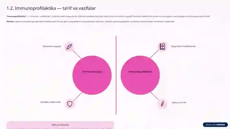Immunoterapiya va Immunoprofilaktika 3