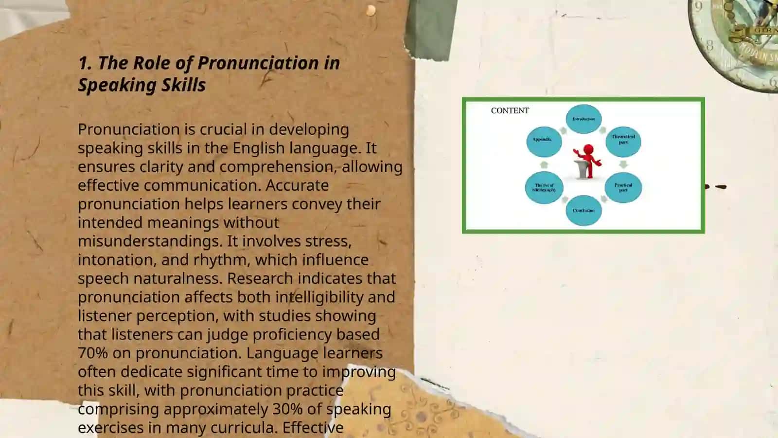 Teaching speaking skills 3