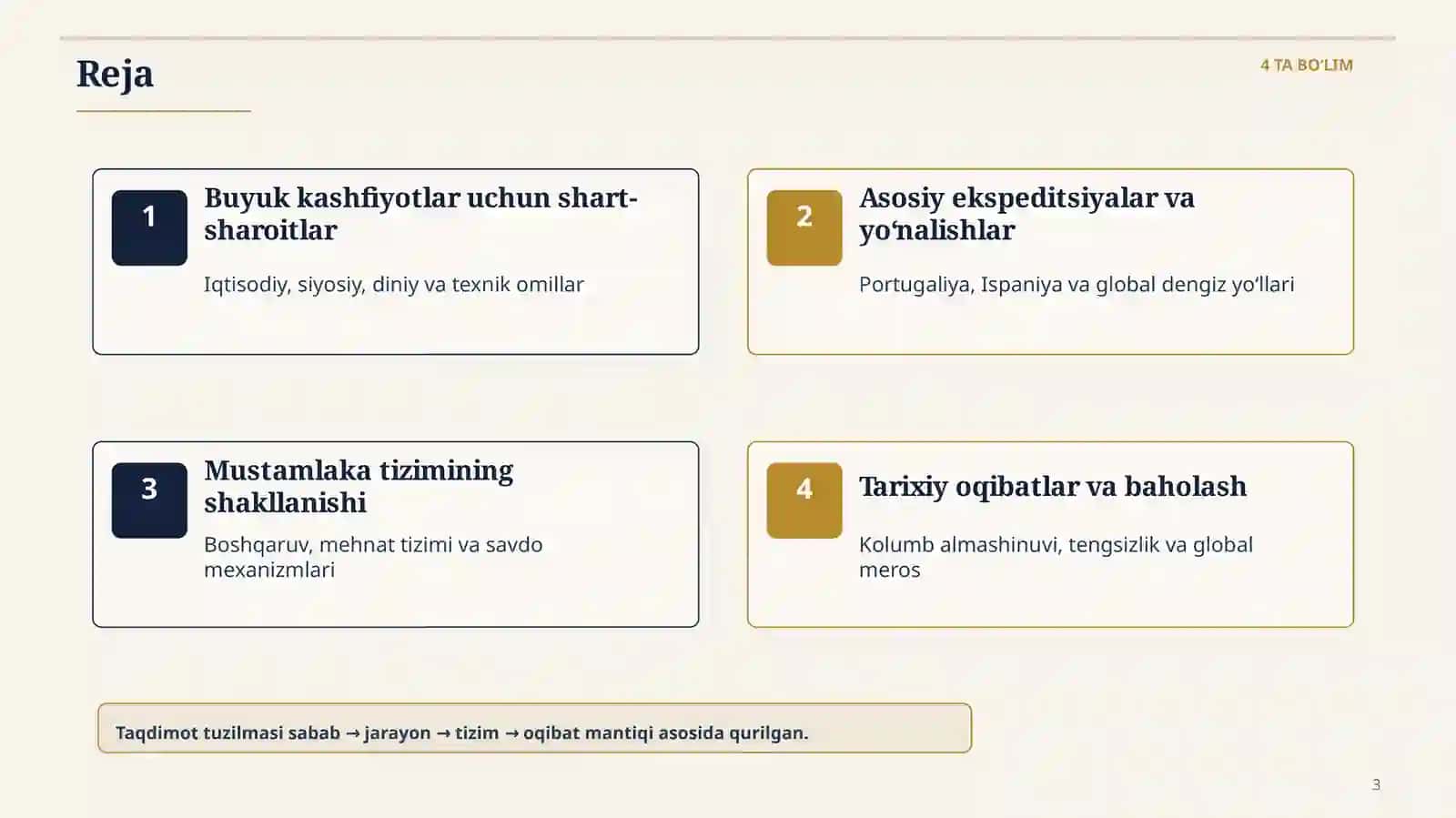 Buyuk geografik kashfiyotlar va mustamlaka tizimining shakllanishi 3
