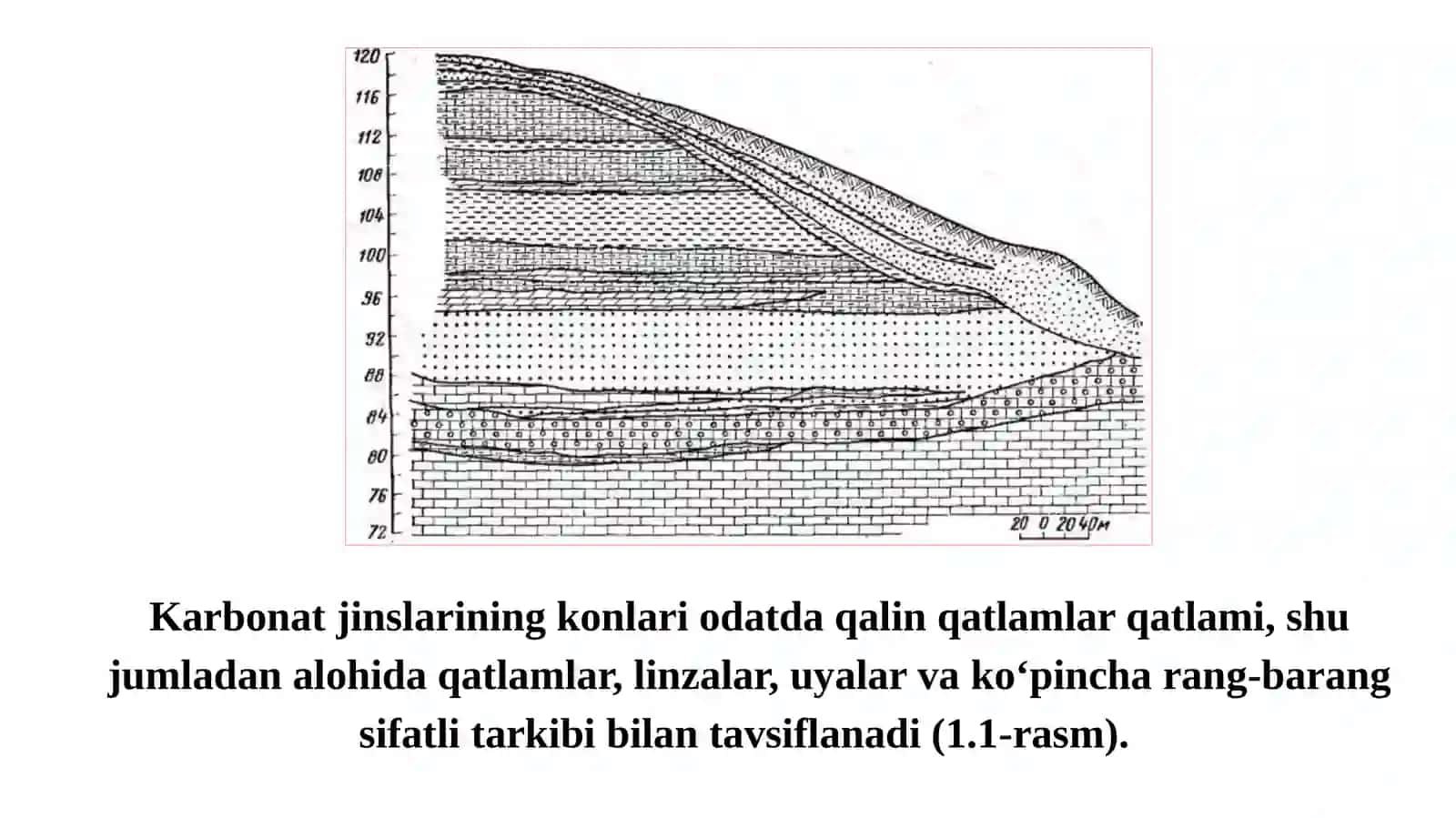 Noruda qurilish materiallari konlari geologiyasi 3