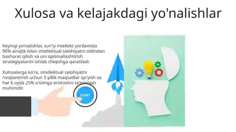 Intellektual salohiyat nazariyasi 3