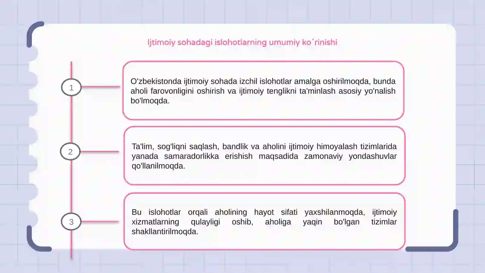 Oʻzbekistonda ijtimoiy sohada amalga oshirilayotgan oʻzgarishlar mazmun va mohiyati 3