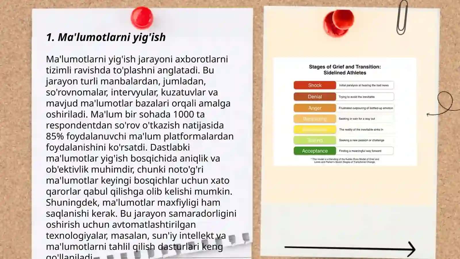 Ma'lumotlarni Yig'ish 3
