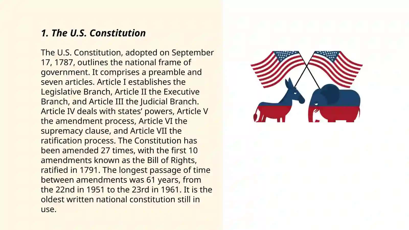 The U.S. Constitution 3