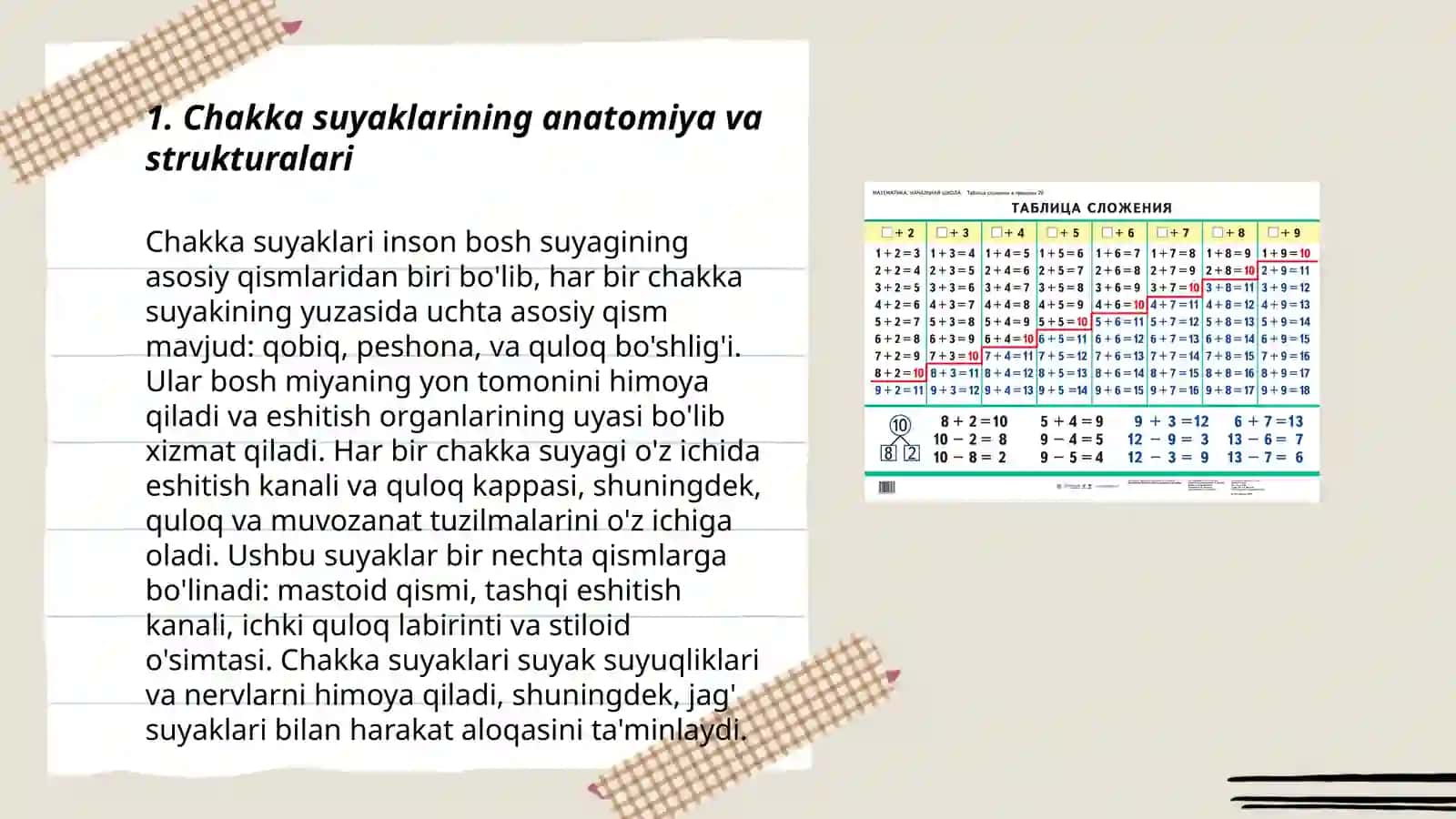 Chakka suyaklarining Yoshga va jinsga doir xususiyatlari 3
