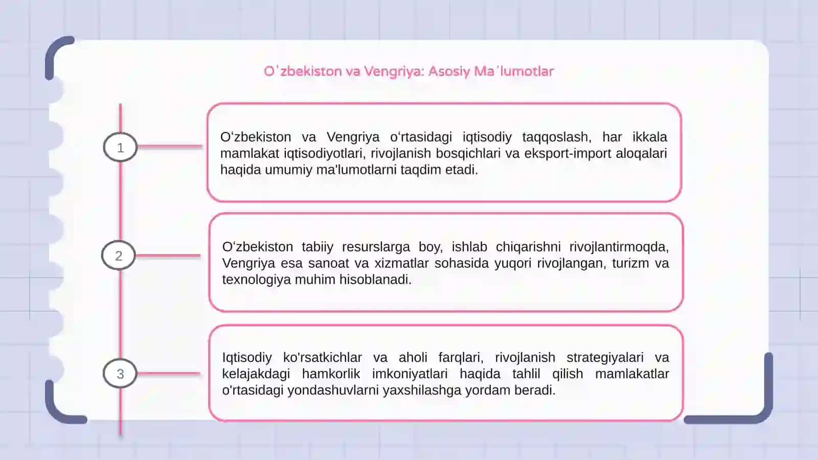 Oʻzbekiston va Vengriya oʻrtasidagi iqtisodiy taqqoslashuvi 3