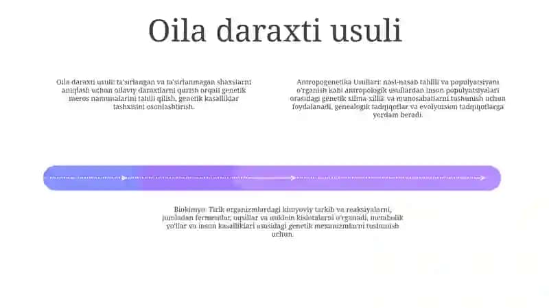 Antropogenetika Usullari Shajara Usuli Egizaklar Usuli 3