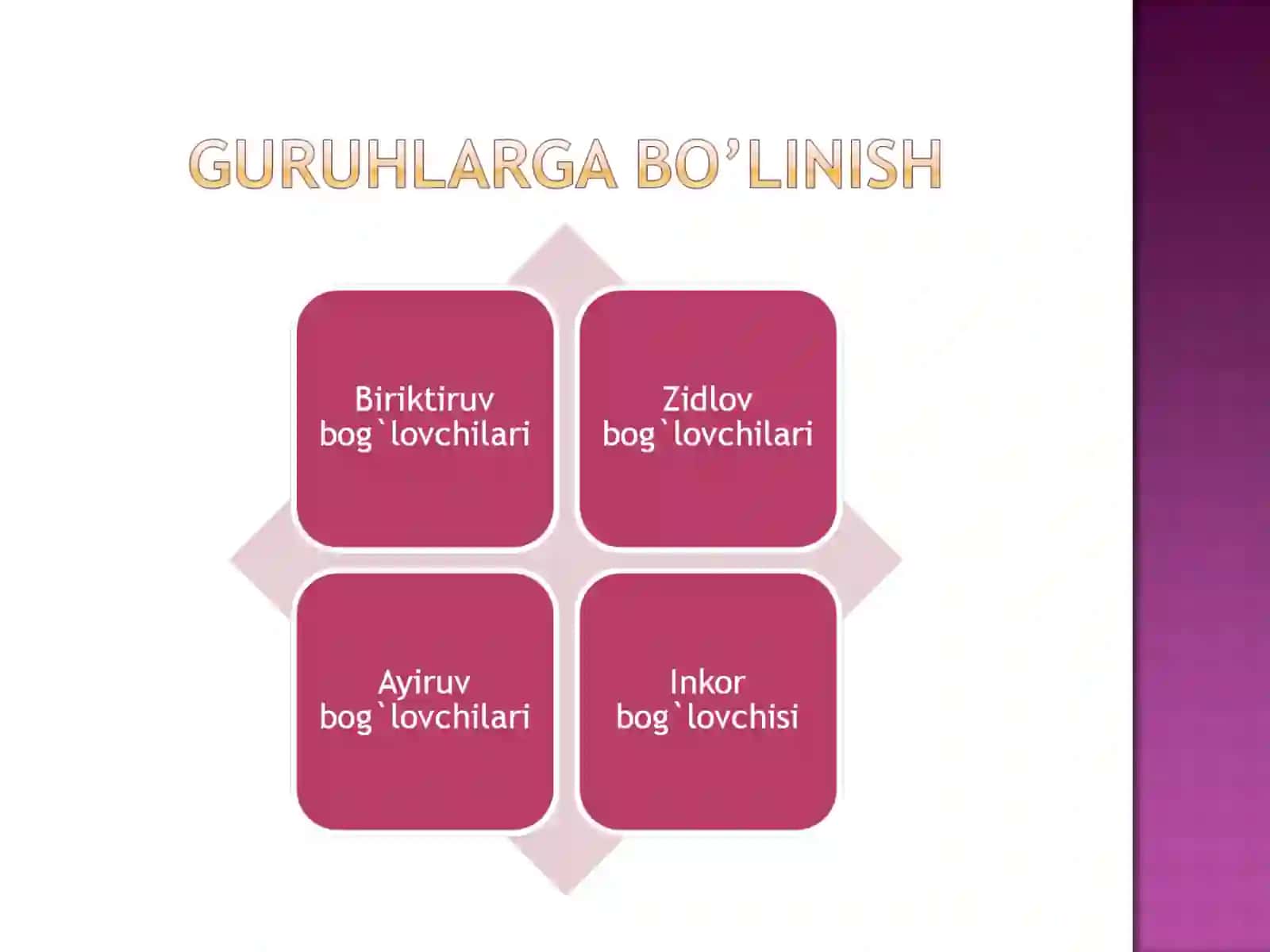 Bog`lovchilar 3