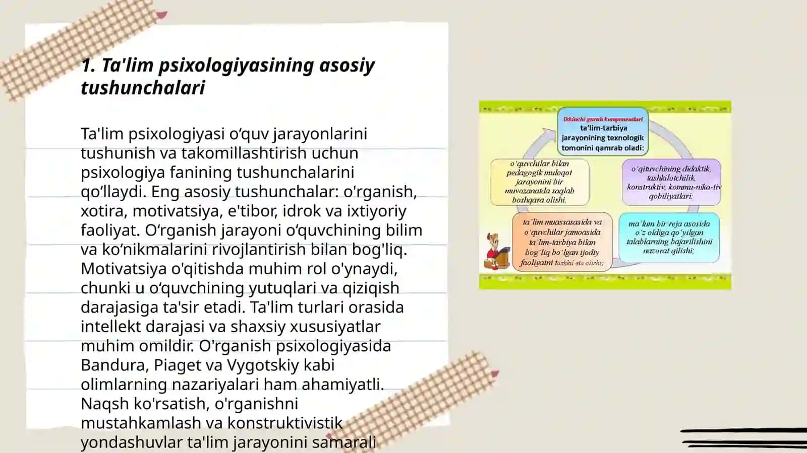 Taʼlim jarayonining psixologik mohiyati 3