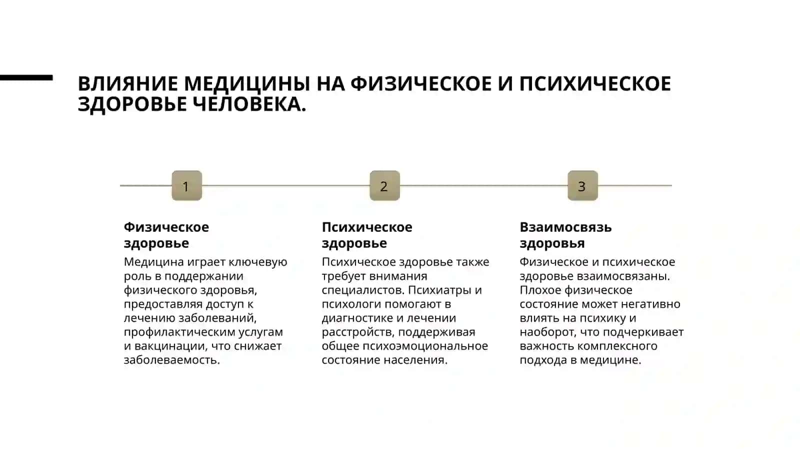 Профессия медика в жизни человека 3