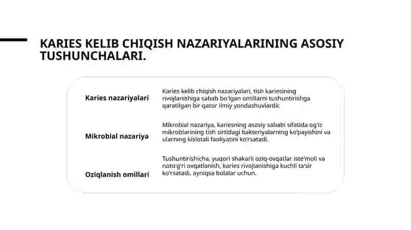 Karies kelib chiqish nazeriyalari 3