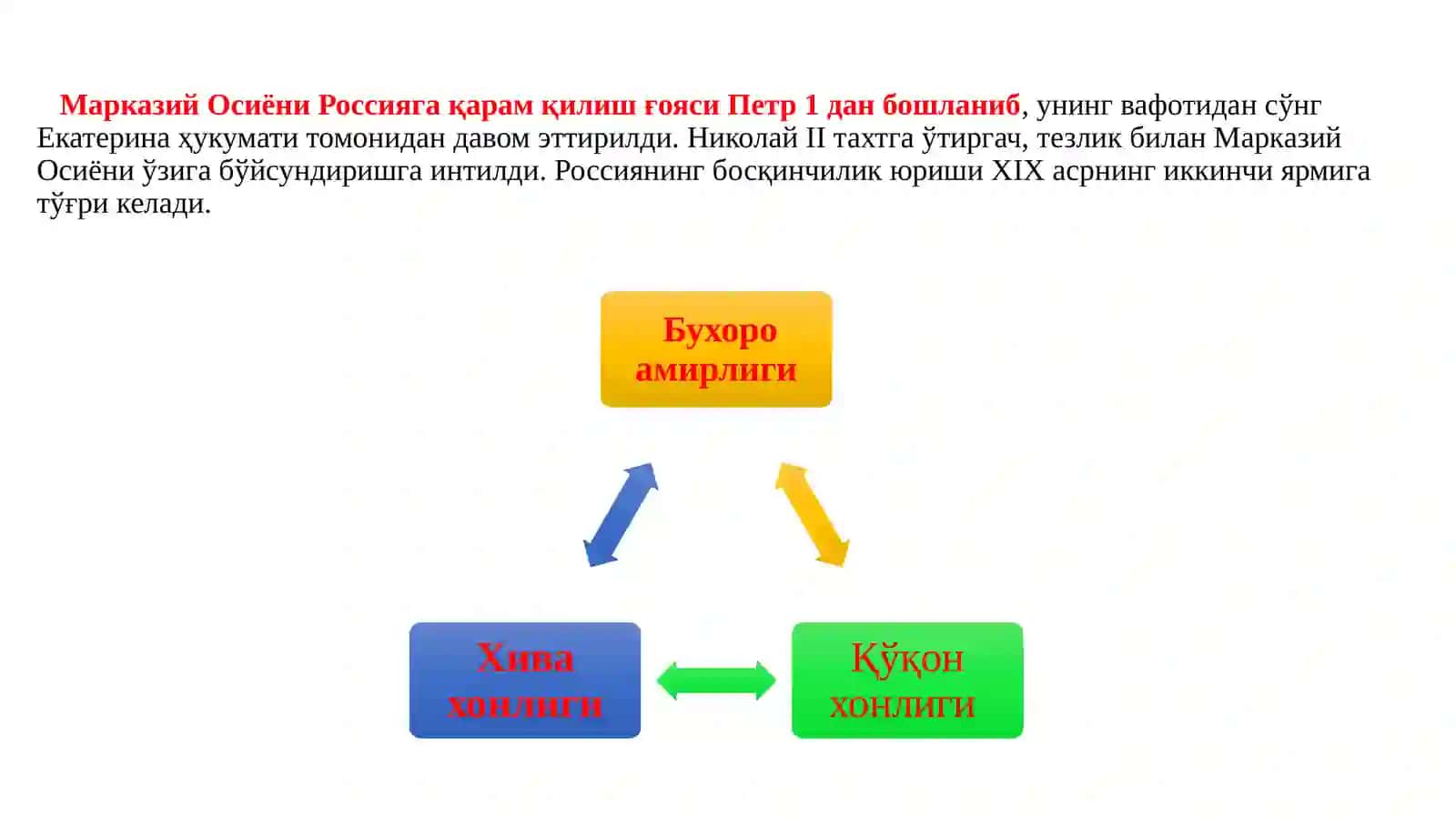 XIX АСРНИНГ ИККИНЧИ ЯРИМИ ВА XX АСР БОШЛАРИДА ТУРКИСТОН ЎЛКАСИДА ТАЪЛИМ-ТАРБИЯ ВА ПЕДАГОГИК ФИКРЛАР 3