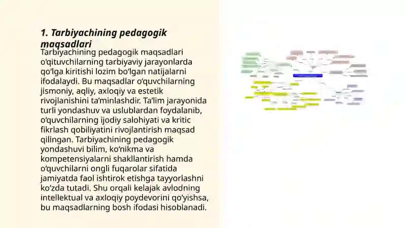 Tarbiyachining pedagogik faoliyatini rejalashtirish va tashkil etish 3