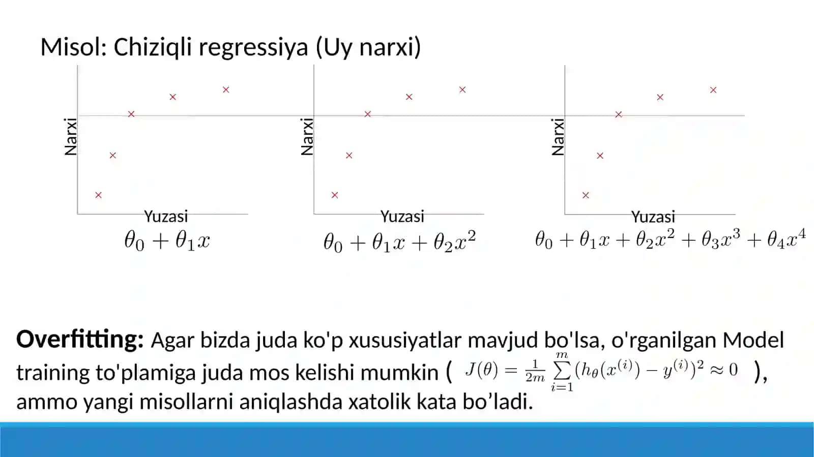 Mashinalio’qitishda Underfitting va Owerfitting muammolari Regularization (moslashtirish, sozlash) 3