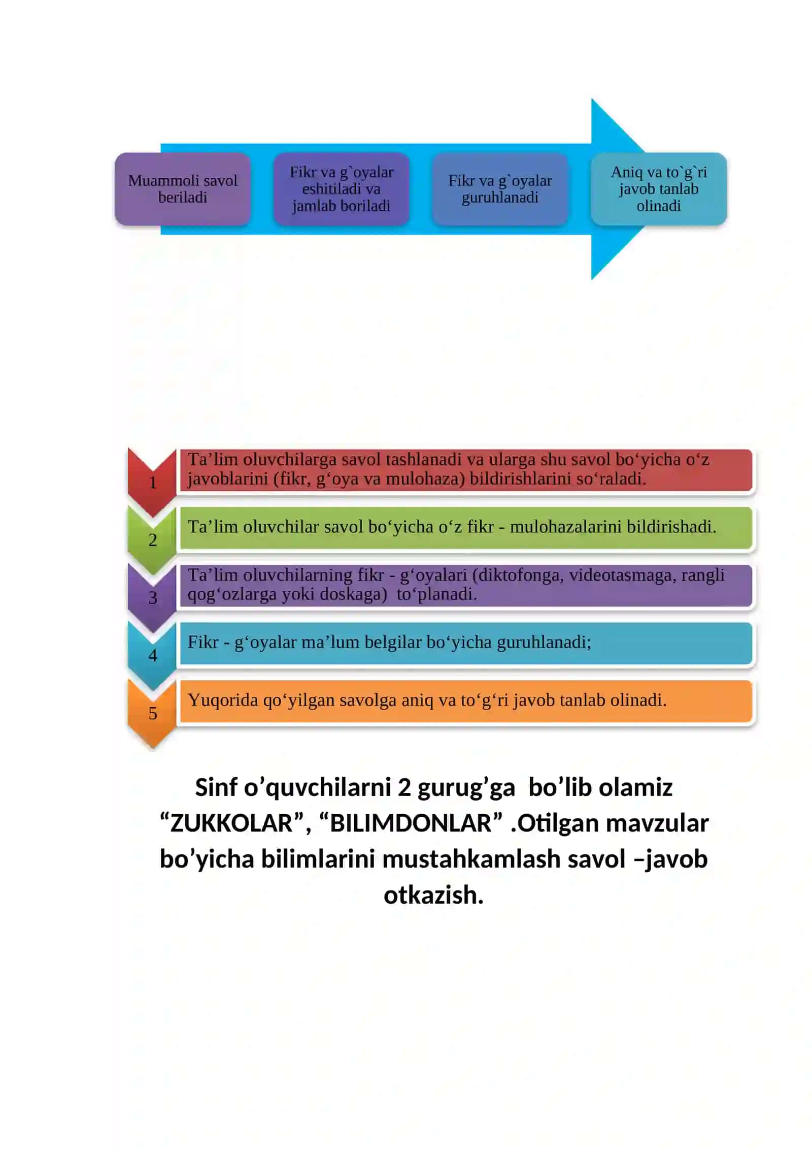 5-sinf Matematika O'nli kasrlarning o'qilishi va yozilishi dars ishlanmasi 3