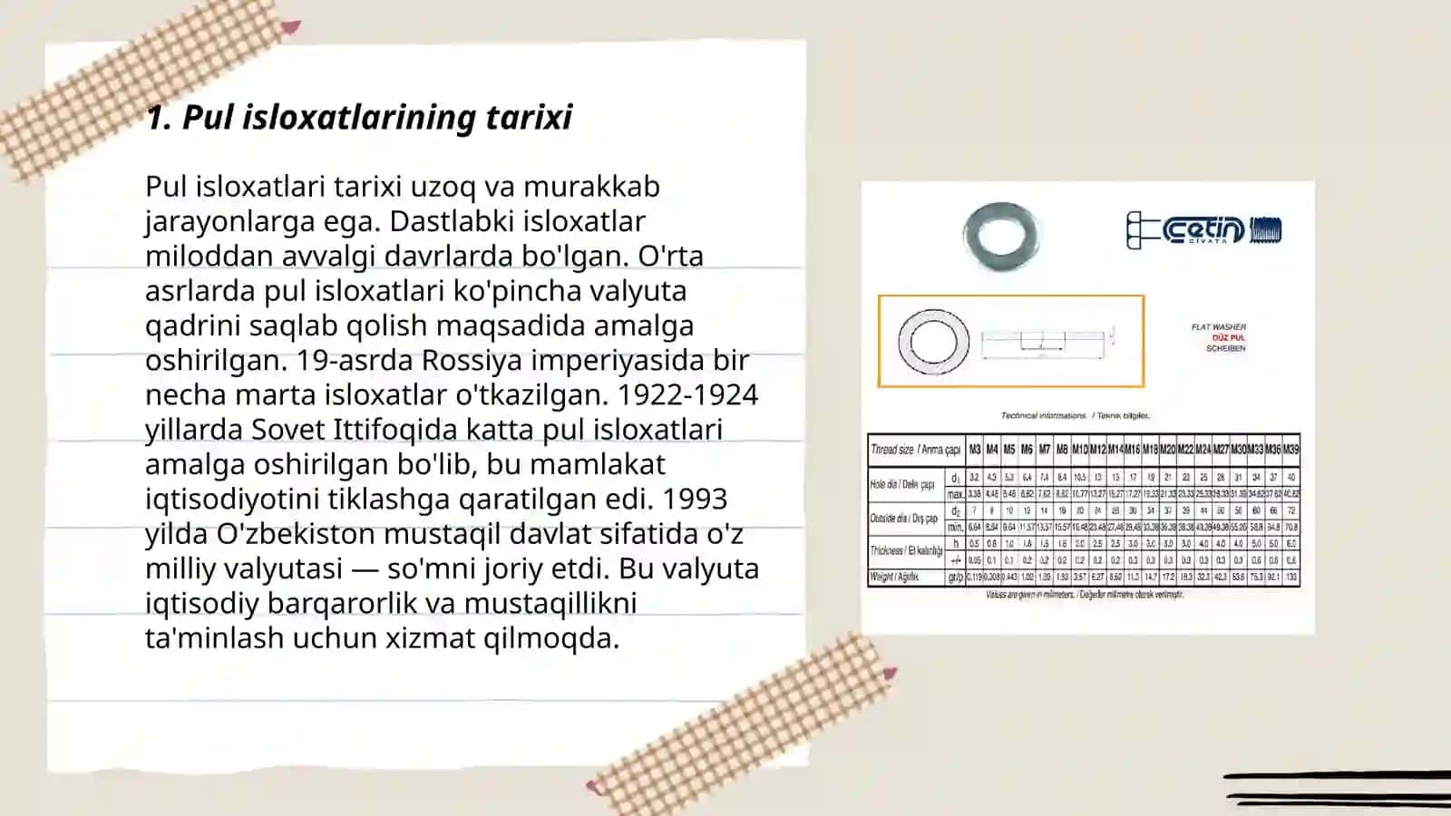 Pul isloxatlari 3