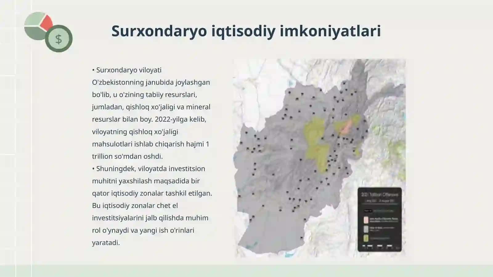 Surxondaryo viloyatidagi investitsion loyihalar 3