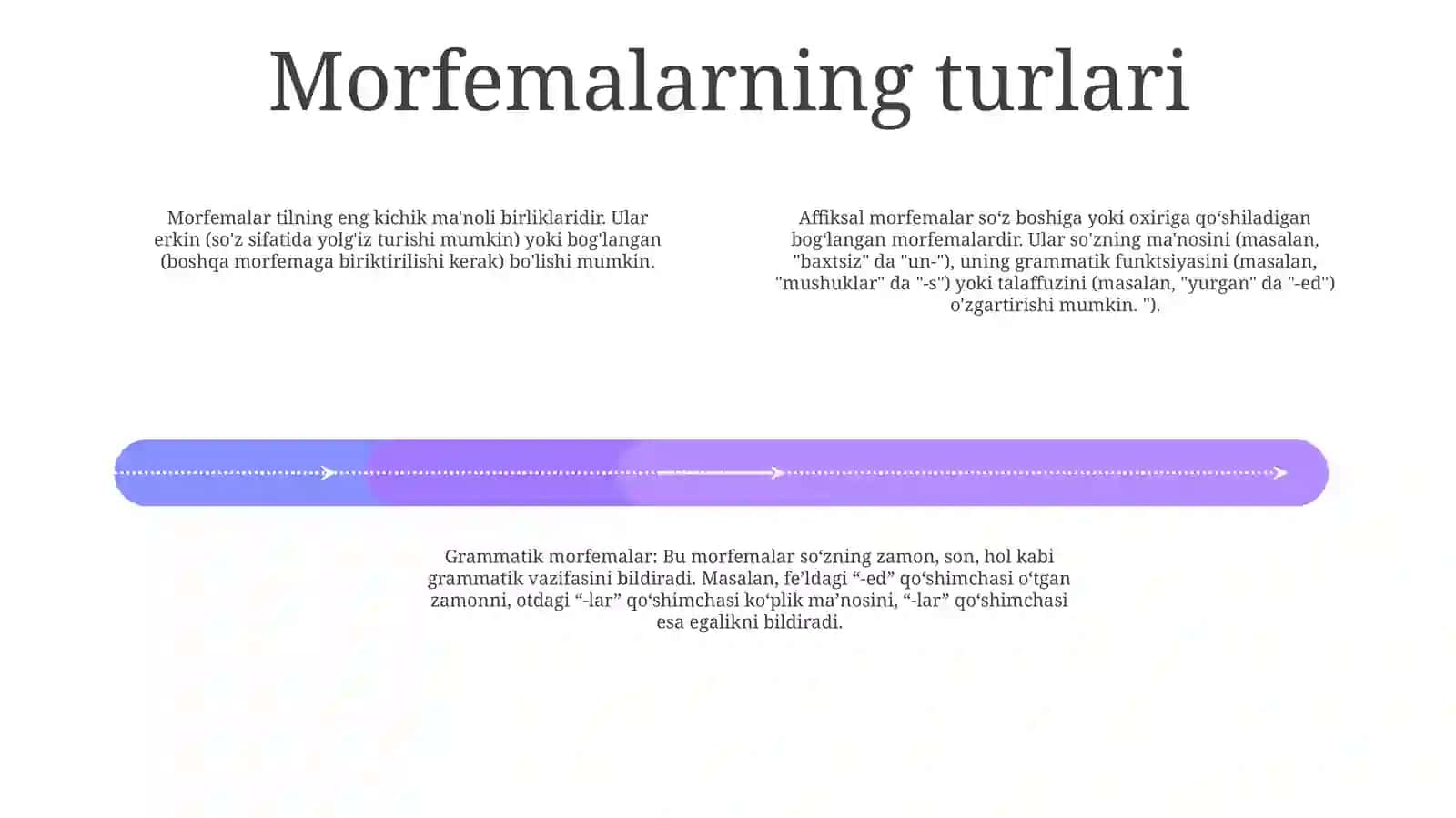 Morfemika Va Morfema Haqida Umumiy Ma'Lumot. Morfemalarning Turlari: Affiksal Yasovchi, Lug'Aviy Shakl Yasovchi, Sintaktik Shakl Yasovchi Affikslar 3