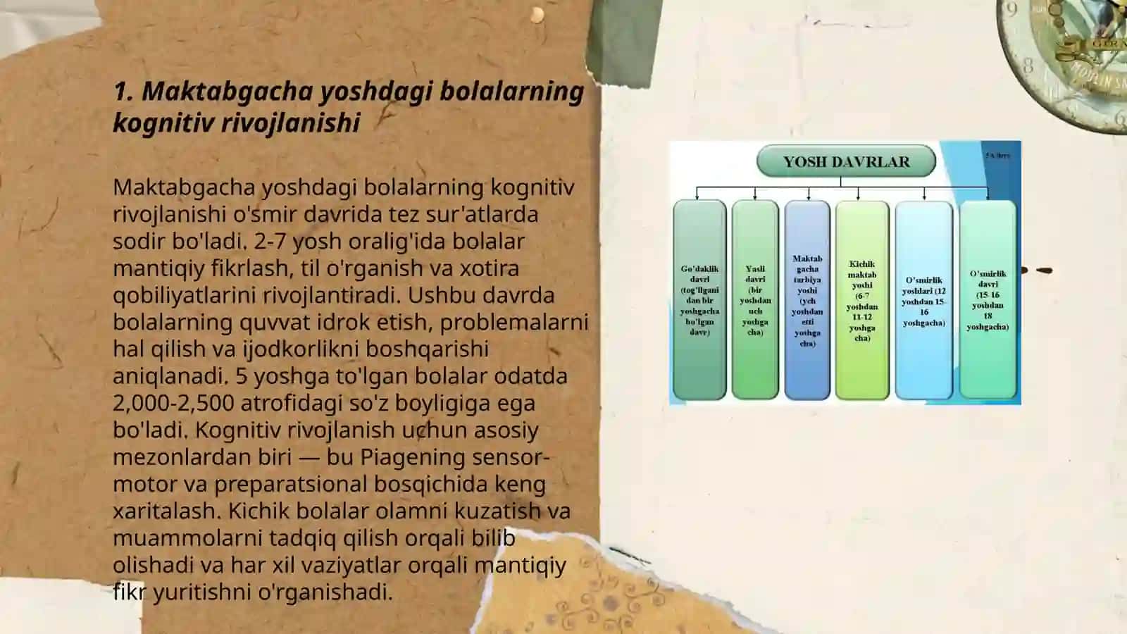 Maktabgacha yosh davrida psixik rivojlanish 3
