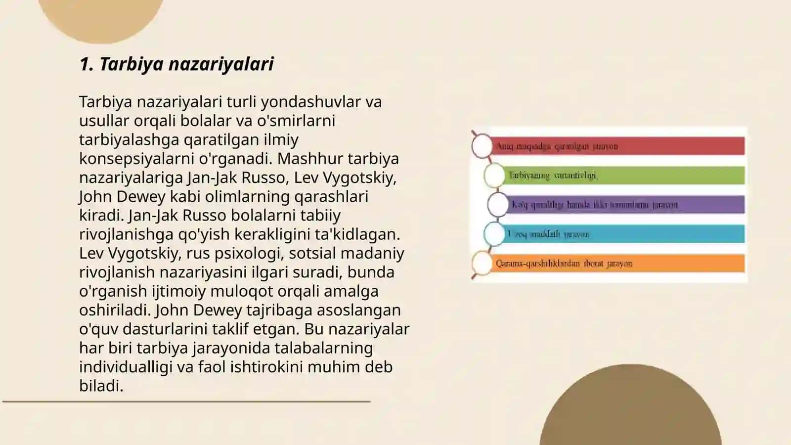 Jaxon tarniyaviy konsepsiyalari namunalarining qiyosiy pedagogik taxlili 3