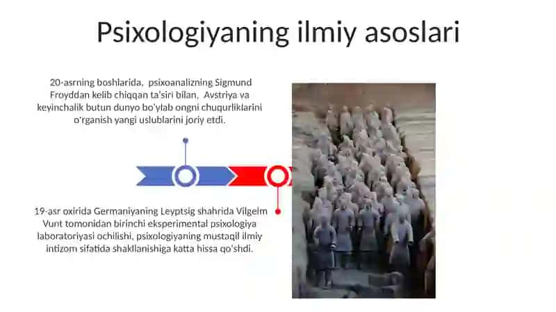 Psixolog kasbining shakillanish tarixi va bugungi imkoniytalari 3