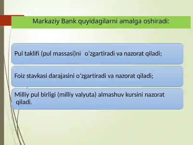 Pul-kredit siyosati 3