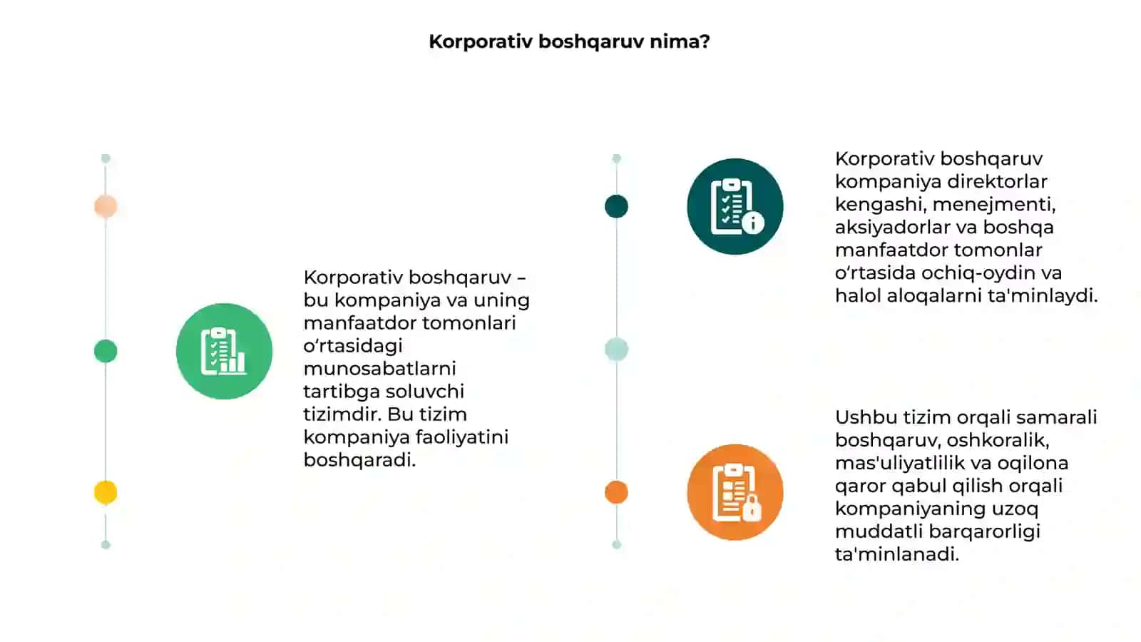 Korporativ boshqaruv 3