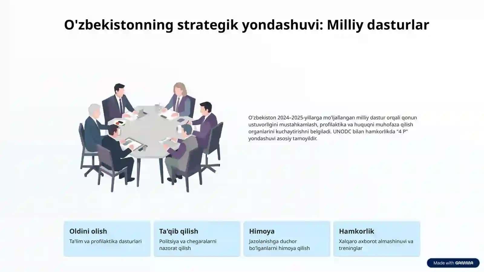 Giyohvandlik vositalari va psixotrop moddalar bilan noqonuniy muomalaga qarshi kurash: O'zbekistonning xalqaro hamkorlikdagi o'rni 3