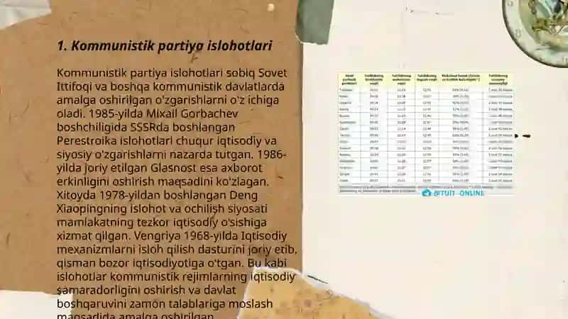 Kommunistik partiya islohotlari 3