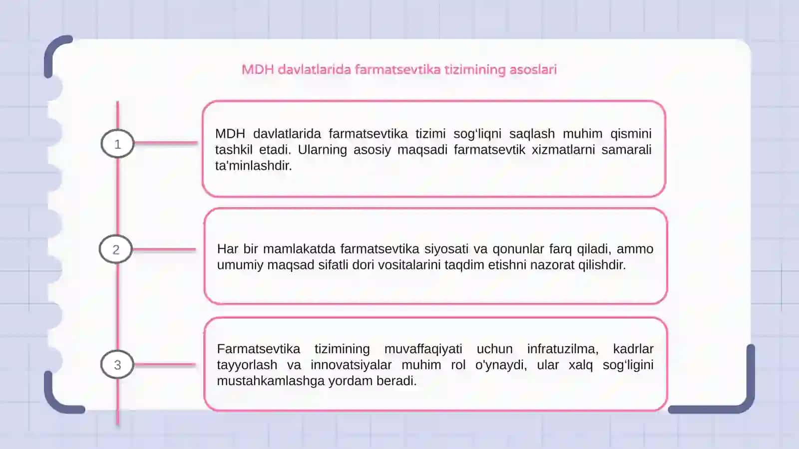 MDH davlatlaridagi farmatsevtika tizimi 3
