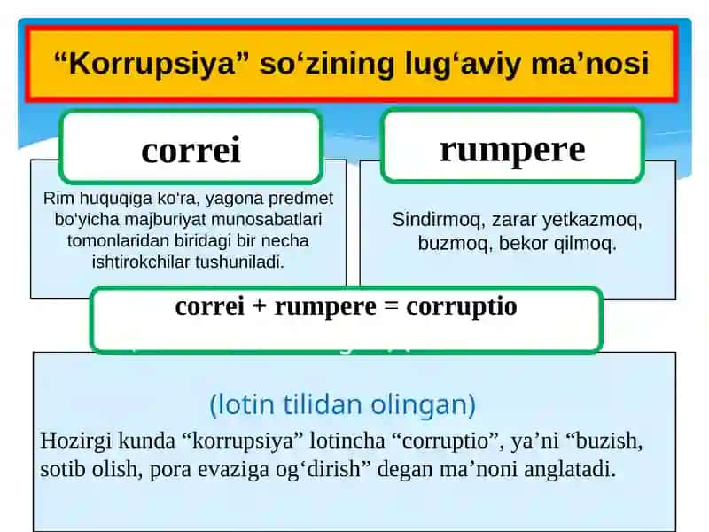 KORRUPSIYANING MOHIYATI, OQIBATLARI VA UNGA QARSHI KURASH MEXANIZMLARI 3