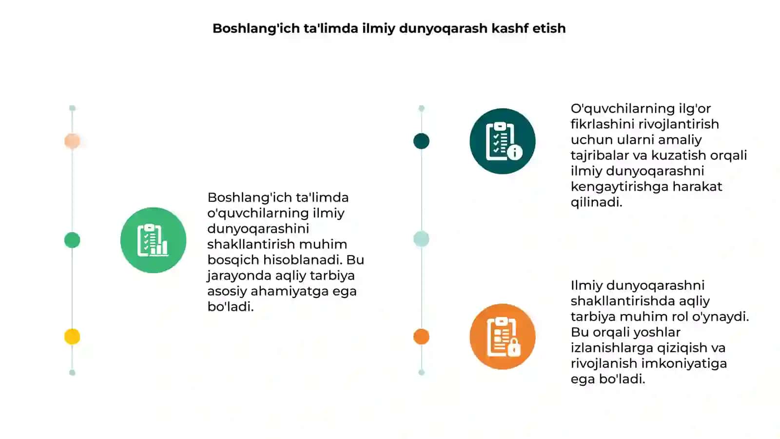 Boshlang'ich ta'limda o'quvchilarning ilmiy dunyoqarashini shakllantirish aqliy tarbiya 3
