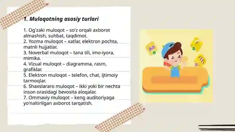 Muloqotning asosiy turlari 3