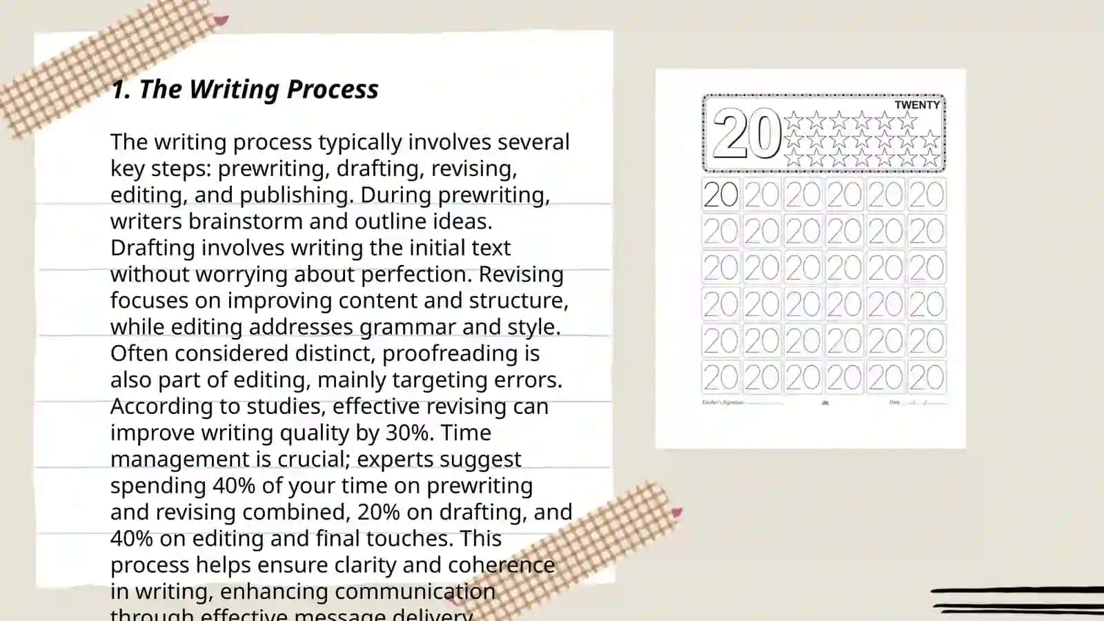 Reflective task.what I learned from writing course? 3