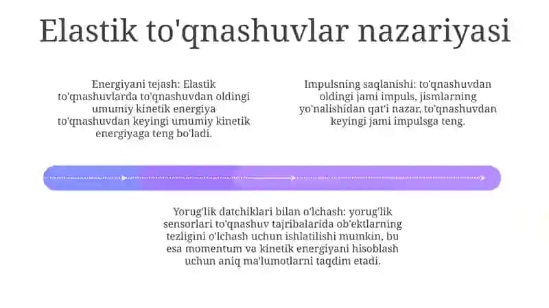 Elastik ToʻQnashuvda Energiya Va Impuls YorugʻLik Datchigi Bilan OʻLchash 3