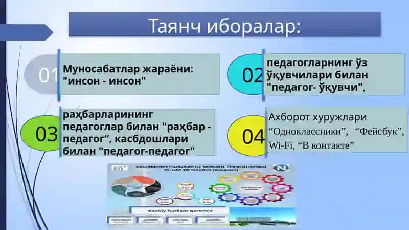 Педагогик жамоада соғлом муҳитни шакллантириш, ахборот хуружларидан ҳимояланиш 2с. амалий 3