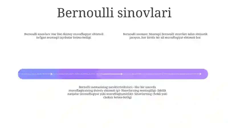 Bernuli Sxemasi 3