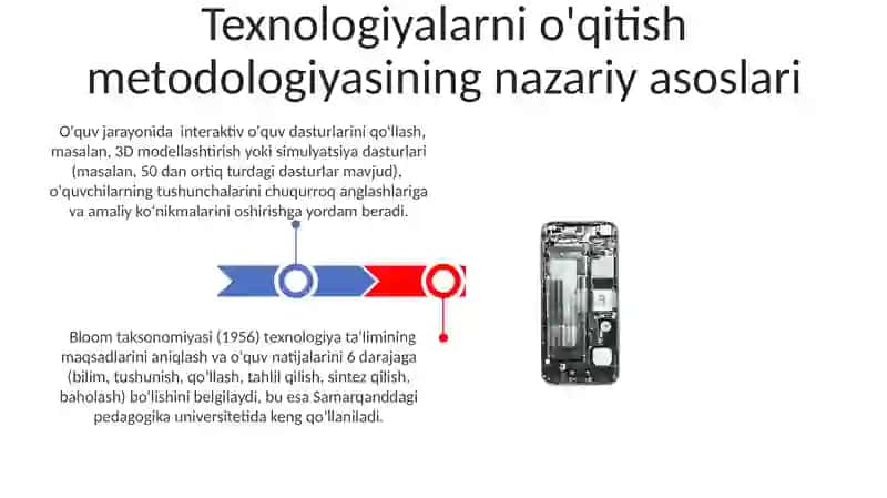 Texnologiya òqitish metodikasi fanining nazariy amaliy asoslari 3