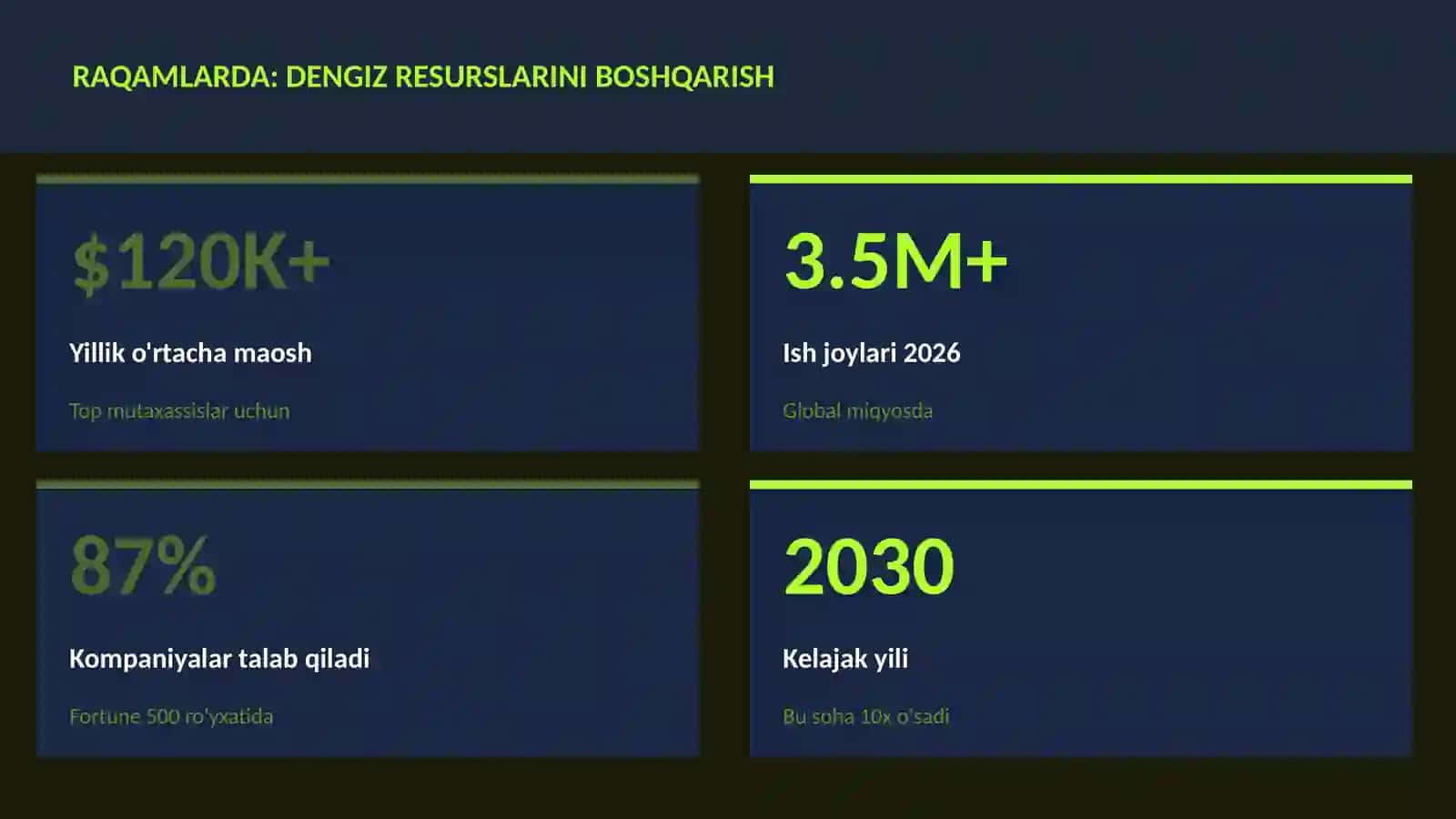 GEOGRAFIYA VA EKOLOGIYA 3