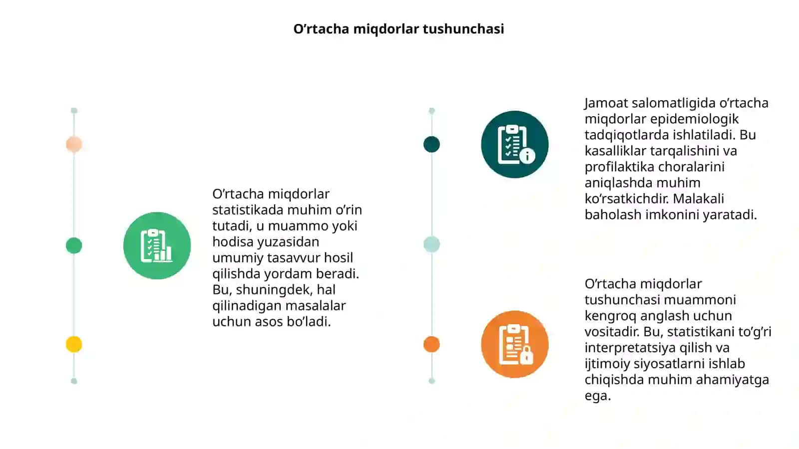 O’rtacha miqdorlar tushunchasi 3