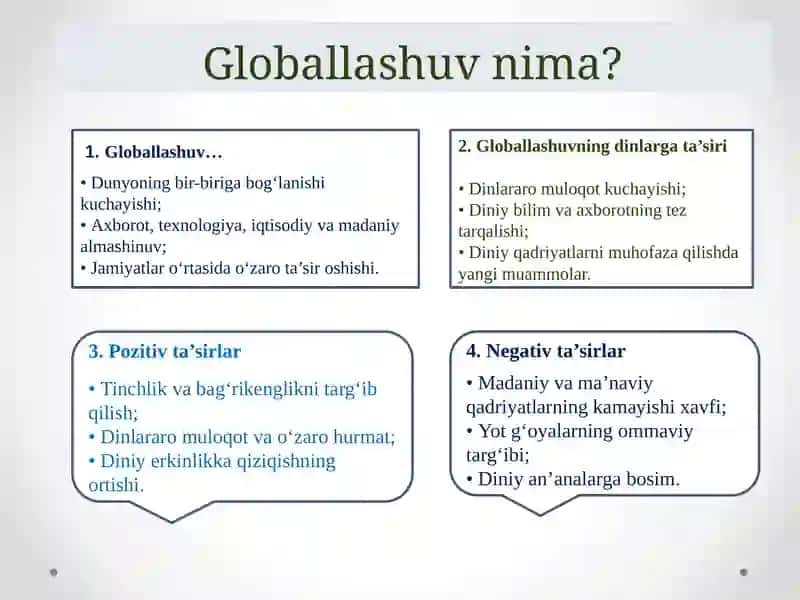 GLOBALLASHUV VA DIN 3