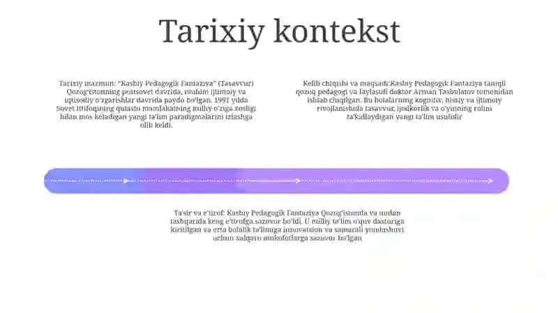 Kasbiy Pedagogik Fantaziya (Xayol) 3
