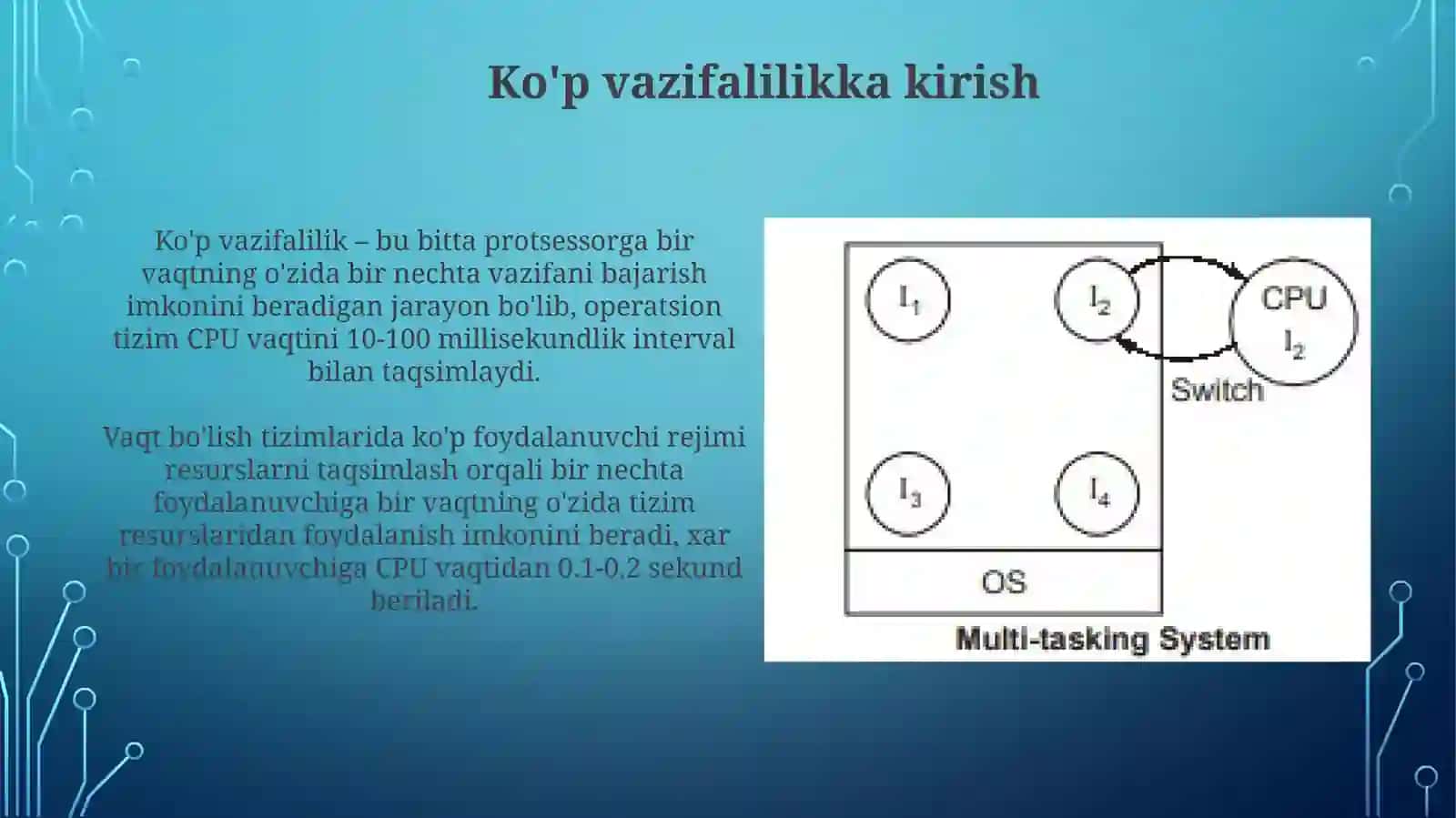Multidasturlash. Ajratilgan vaqt tizimlarida koʻp foydalanuvchi rejimi 3