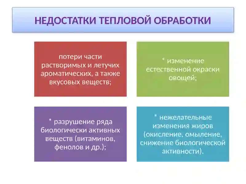 ВЛИЯНИЯ ТЕМПЕРАТУРЫ НА ПРОЦЕССЫ ПИШЕВАРИНИЯ 3