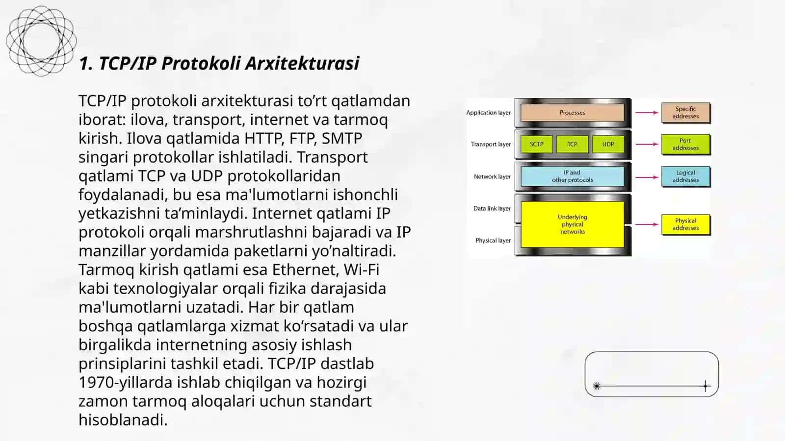 TCP/IP Protokoli Arxitekturasi 3