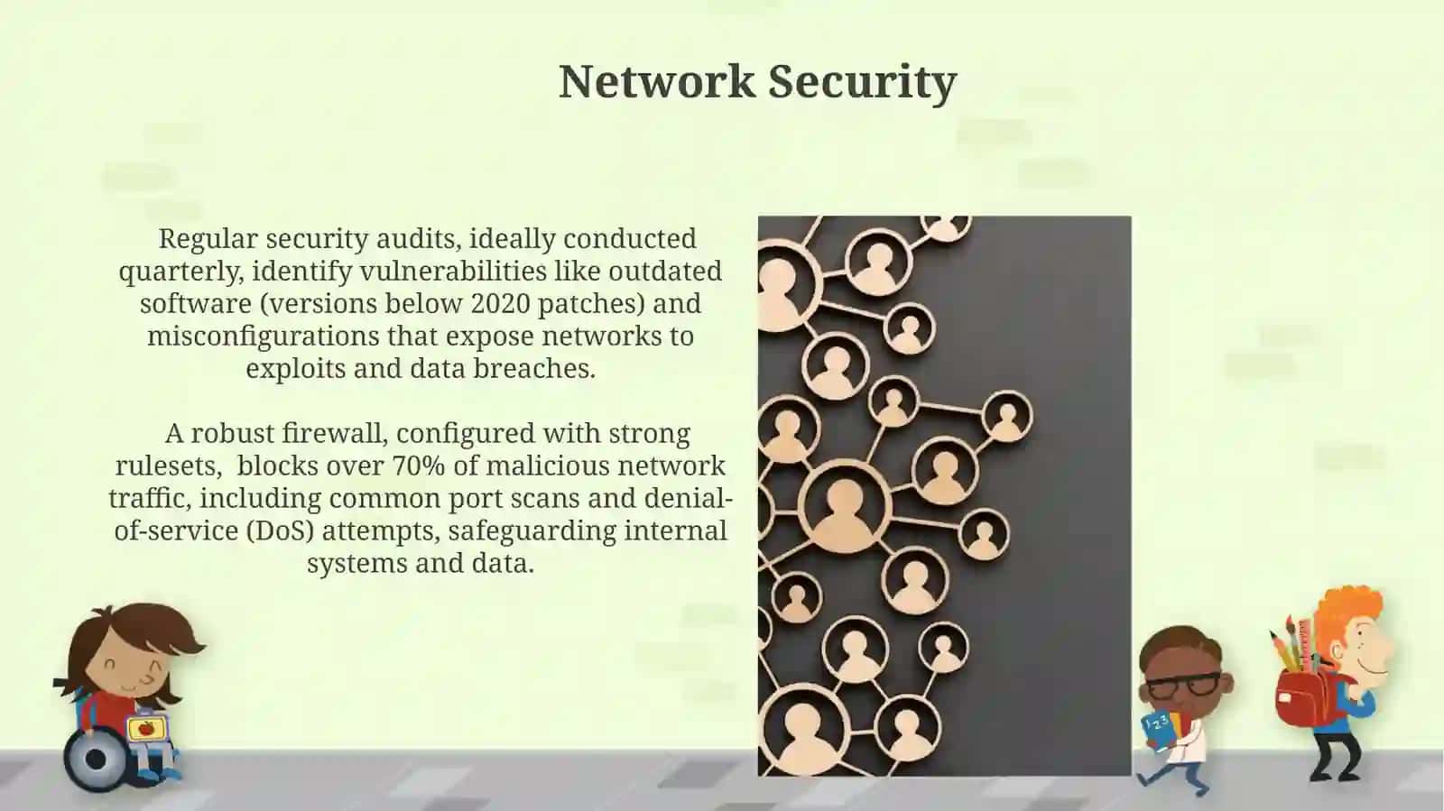 Network Security 3