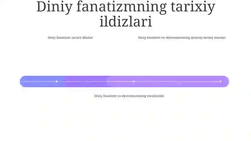 Diniy Aqidaparastlik (Fanatizm), Ekstremizm Paydo BoʻLishining Ijtimoiy- Tarixiy Zaminlari Va Rivojlanishi 3