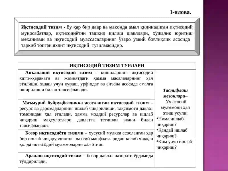 Ижтимоий-иқтисодий таракқиёт босқичлари ва уларни билишга бўлган турлича ёндашувлар 3